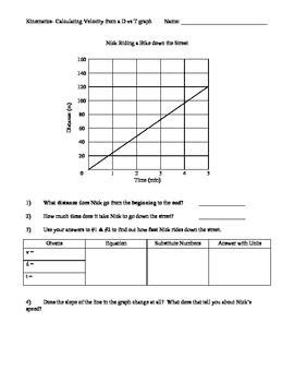 On this worksheet, students will solve problems such as: Graphing - Calculating velocity from a distance vs time ...