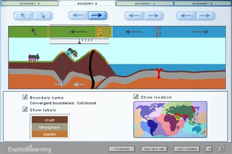 See how mountains, depressions, valleys and cliffs are represented on topographic maps. Plate Tectonics Gizmo - Science ISN