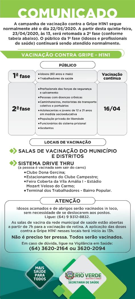 Segundo o cronograma antigo, esse grupo encerraria a aplicação. Atenção para a campanha de vacinação contra a Gripe H1N1 ...