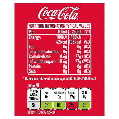 31 Coca Cola Label Ingredients Labels Database 2020