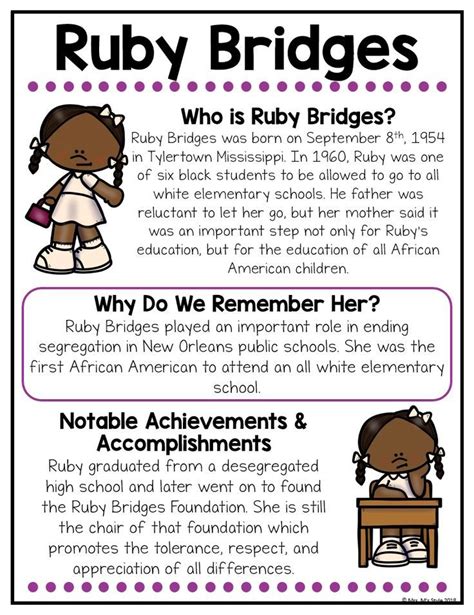 A Poster With Information About Ruby Bridges