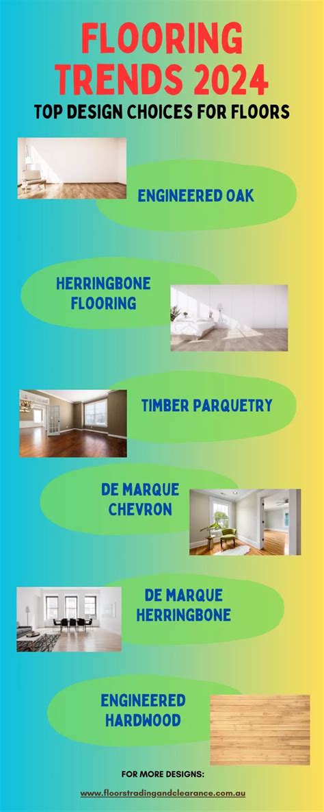 Ppt Flooring Trends 2024 Top Design Choices For Floors Powerpoint