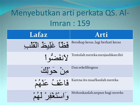 Surat Ali Imran Ayat 159 Dan Artinya Lasemwinter