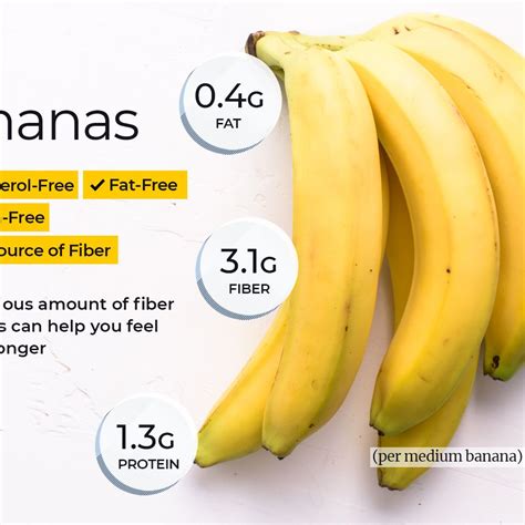 How Much Calories Does A Banana Has - Banana Poster
