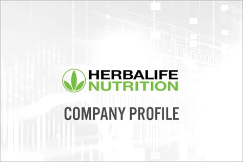 Herbalife Company Profile