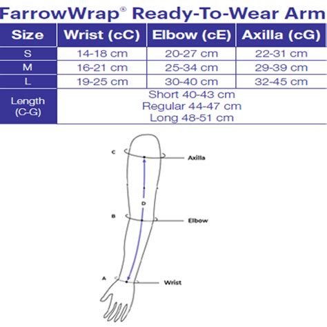 Farrow Wrap Armpiece Still Me Medical