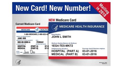 Get My Medicaid Id Number