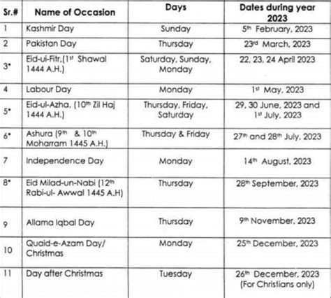 Public Holidays 2023 In Pakistan The Full List Pakistan Aaj English Tv