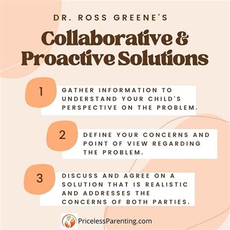resolving problems using collaborative and proactive solutions