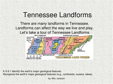 Ppt Tennessee Landforms Powerpoint Presentation Free Download Id