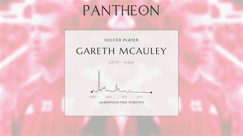 Gareth Mcauley Biography Northern Irish Footballer Born 1979 Pantheon