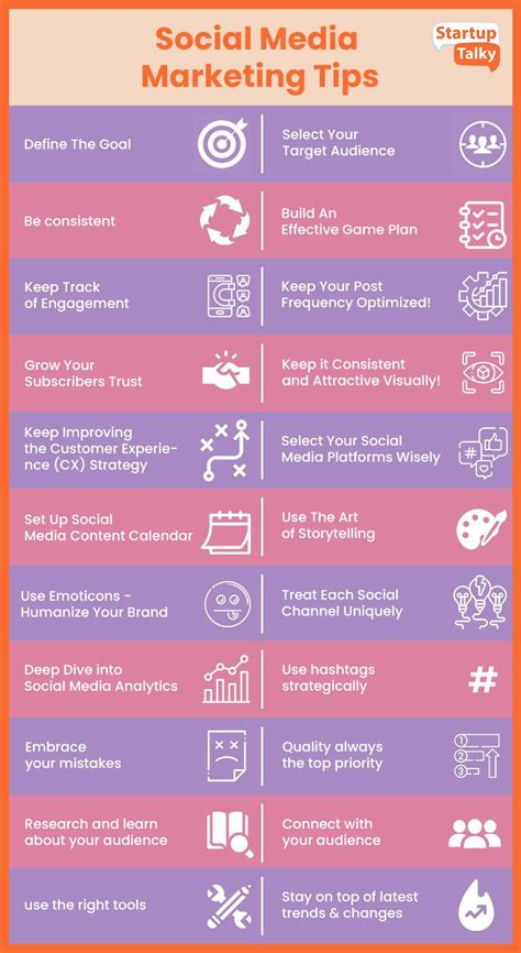 24 Best Tips For Social Media Marketing