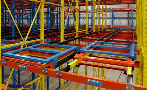 Atlantic rack and shelving inc. Shop Warehouse Pallet Rack Systems | Atlantic Rack