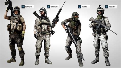Bf3 Classes And New Info Simhq Forums