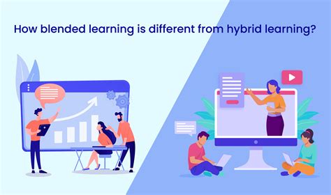 How Blended learning is different from hybrid learning?