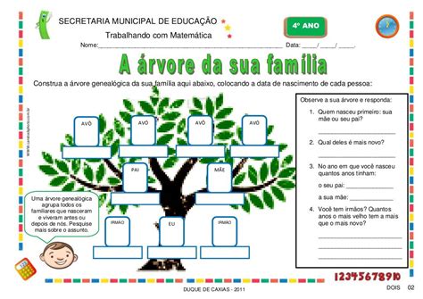 Top Atividade Arvore Genealogica Pf39 Ivango 344 Árvore genealógica