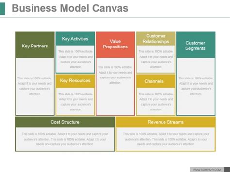 Business Model Canvas Templates Slide Geeks