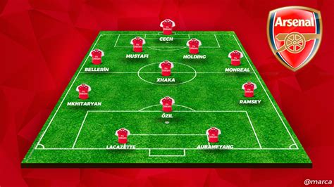 Premier League How Arsenal Will Look Under Unai Emery Marca In English