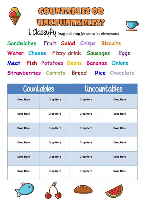 Food Countables And Uncountables Worksheet