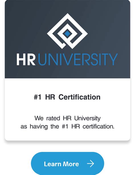 6 Best Human Resource Hr Certifications Online 2021 Hr Management