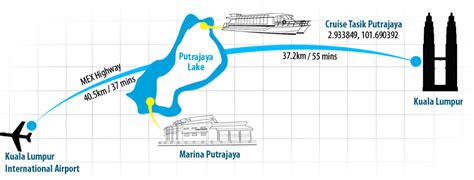 Malaysian immigration office putrajaya, malaysia. Cruise — About Cruise Tasik Putrajaya