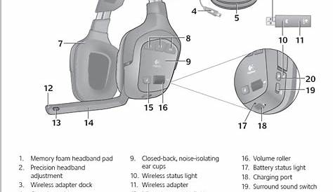 Headphones Wire Diagram : Iphone Headphones Wire Diagram - Wiring