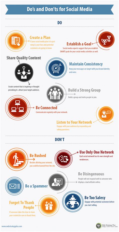 Top Dos And Donts For Social Media