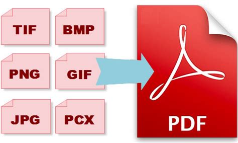 Converter jpg para pdf online, fácil e gratuito. Best JPEG to PDF Converter 2019 - Review and Guide ...