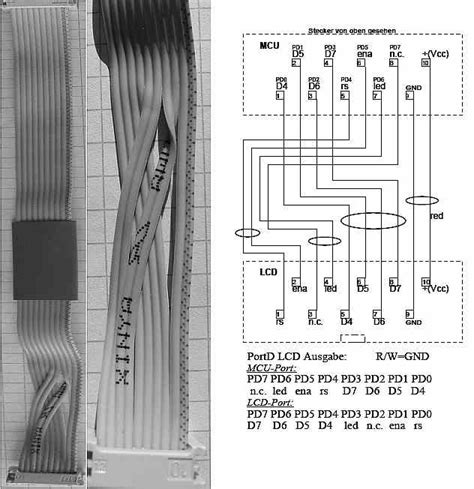 Hat der Atmega8 die selbe Pinbelegung wie der Atmega328p