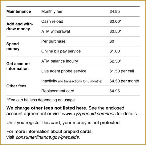 6 Back Charge form Template | FabTemplatez