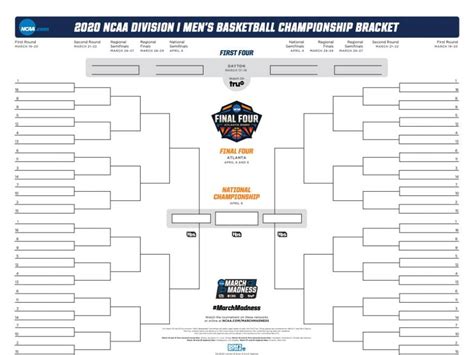 See more of nba on facebook. NCAA bracket 2020: Printable March Madness bracket .PDF ...