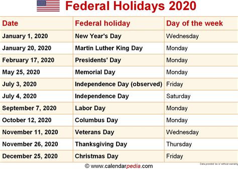 National Calendar Holidays 2020 Calendar Template Printable