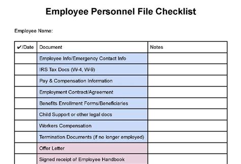 Personnel Files What Employee Documents Should Be Included Plus Free
