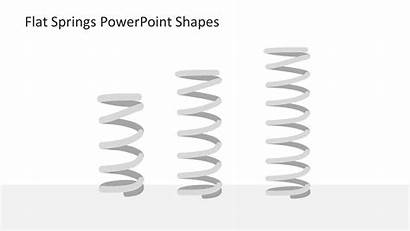 Springs Flat Powerpoint Shapes Spiral Clipart Spring