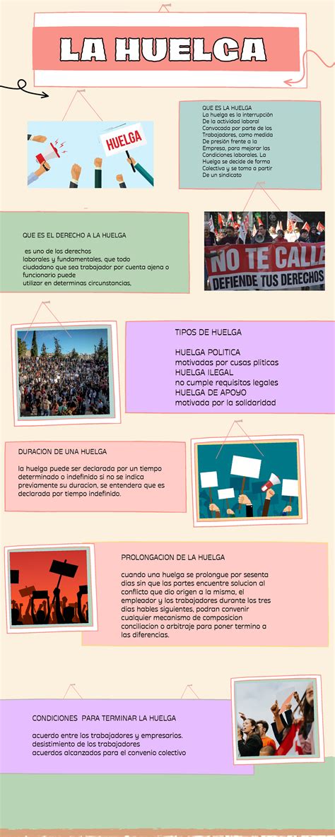 Infografia Huelga Liz LA HUELGALA HUELGA QUE ES EL DERECHO A LA