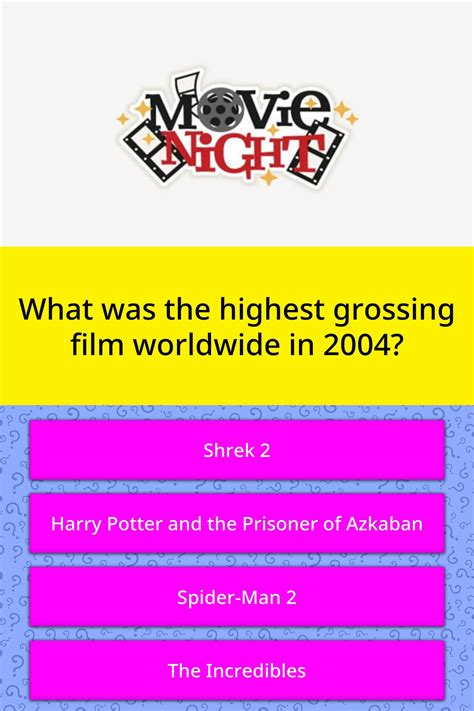 What Was The Highest Grossing Film Trivia Questions Quizzclub