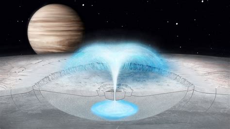Researchers Model Source Of Eruption On Jupiter S Moon Europa