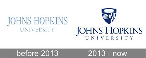 Johns Hopkins University Logo And Symbol Meaning History Png Brand