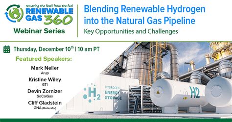 Blending Renewable Hydrogen Into The Natural Gas Pipeline Key