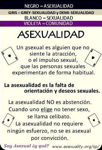 Pin En Asexual