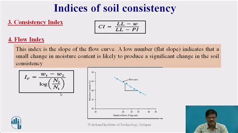 Indices Of Soil Consistency Youtube