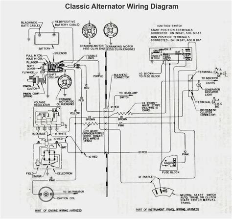 Automotive electrical diagrams provide symbols that represent circuit component functions. Old Car Alternator Wiring Diagram | Electrical Winding ...