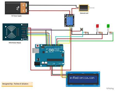 Rfid Based Door Lock System Using Arduino Uno Arduino Project Hub