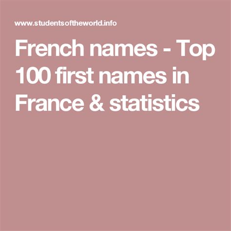 French names - Top 100 first names in France & statistics (With images ...