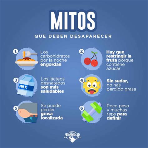 Los 9 Grandes Mitos De La Dieta Nutricion Y