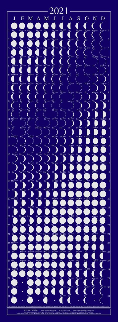 Lunar Calendar For 2021 Calendar Printables Free Templates