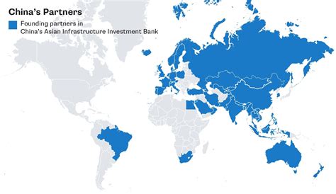 China's Partners - Founding partners in China's Asian Infrastructure Investment Bank ...
