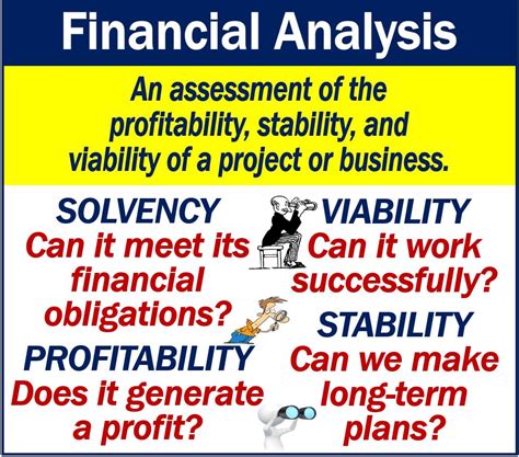 What Is Economic Analysis Definition And Examples Gambaran