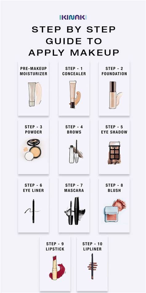 Loading How To Apply Makeup Makeup Order Makeup Help