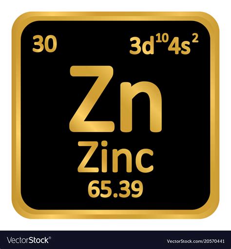 Zinc Element Symbol Periodic Table Poster By Sciencenotes Redbubble Hot Sex Picture